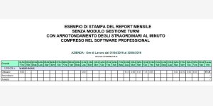 150609643461058264616760120564842115312832145020951049079report presenze aprile no turni minutato.jpg